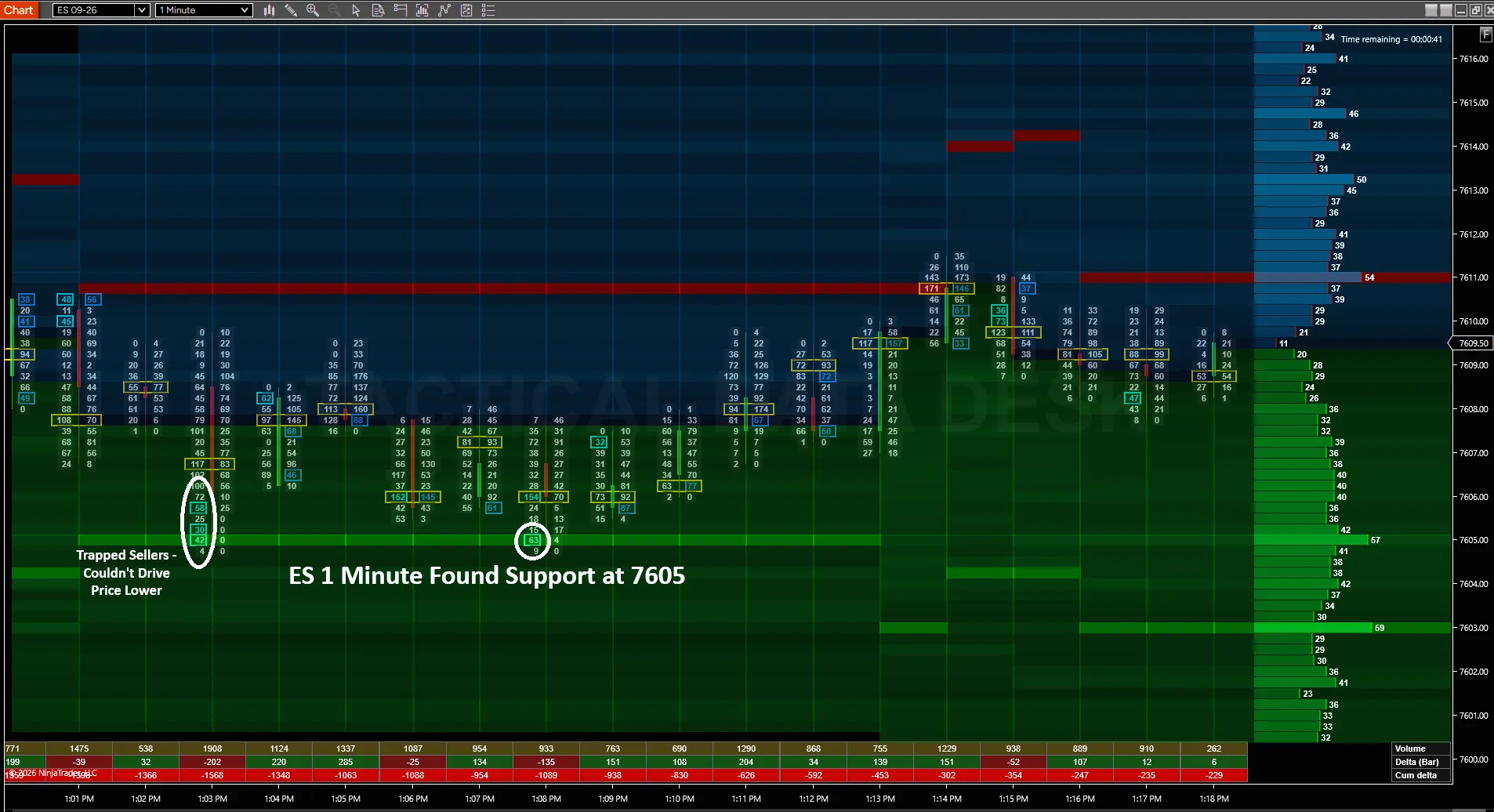 TDD Market Depth Map Main